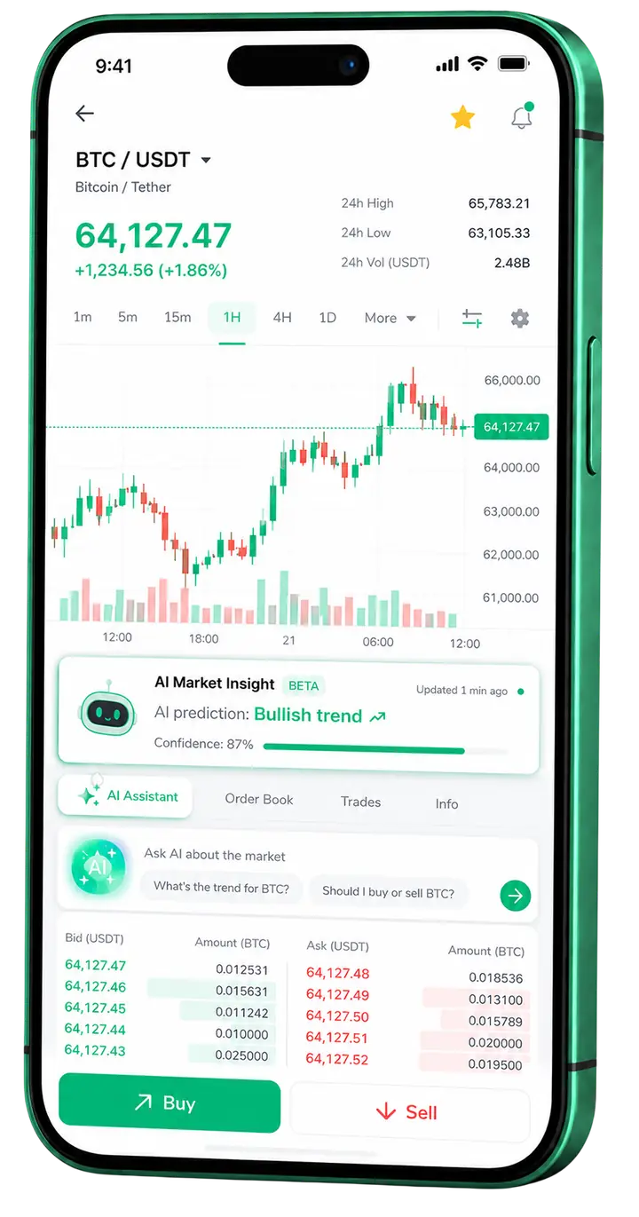 Mobile trading screen of Beacon Kapitholm
